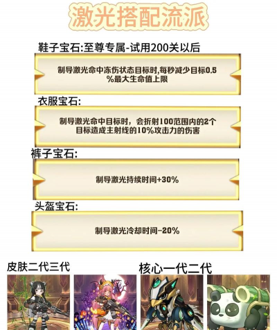 末日远征宝石推荐 T0宝石搭配