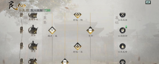 原创《三国天下归心》阵容搭配推荐：萌新上手阵容搭配指南