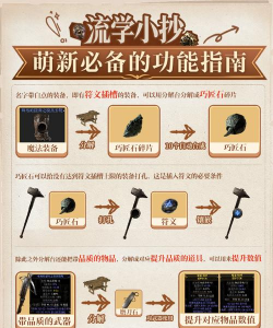 《流放之路2》萌新必备功能指南