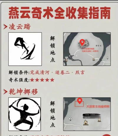 《燕云十六声》太极奇术使用方式