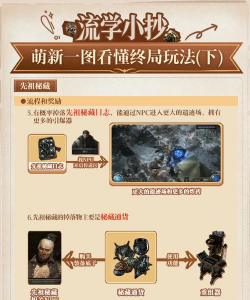 《流放之路降临》终局玩法保姆级攻略