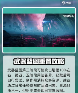 逆战未来蓝图制作方法有哪些