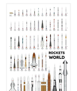 星轨之上星舰实力对比与高人气星舰推荐