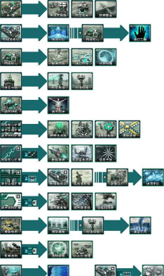 心灵终结3.0怎么玩？