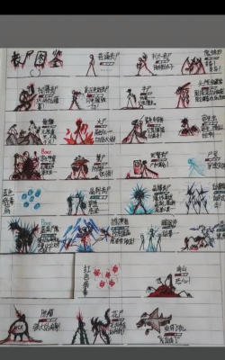 生存33天丧尸图鉴与高效对战技巧指南