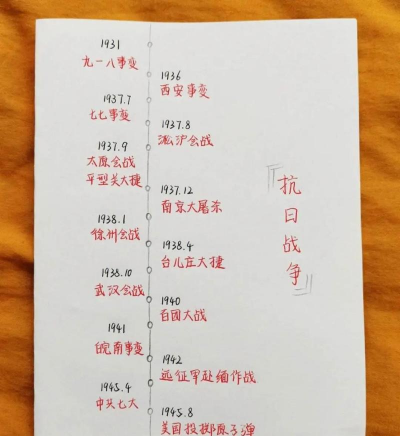 侵略与反抗怎么通关？