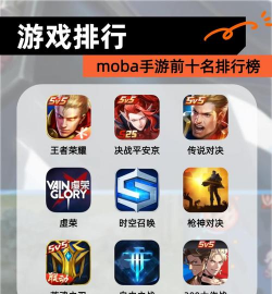 农指的是什么游戏，王者荣耀别称，手游MOBA代表作