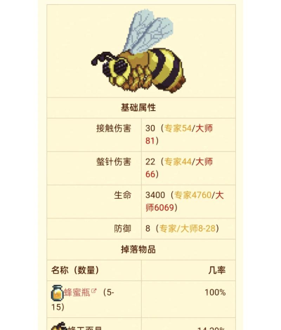 蜂王寄生游戏攻略，核心玩法解析，新手快速上手