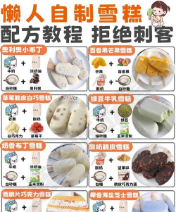 厨房冰淇淋游戏攻略，轻松上手，快速通关