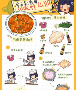 做菜拟人游戏怎么玩，掌握核心玩法，体验烹饪乐趣