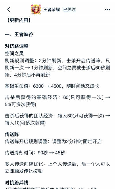 对抗合成游戏攻略，掌握核心技巧，轻松提升战力