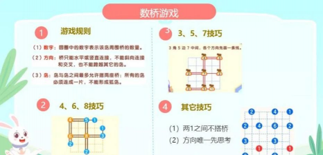 师傅过桥游戏怎么玩，掌握规则技巧，轻松通关