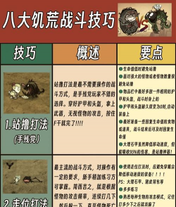 生存这游戏怎么玩，新手入门指南，快速上手技巧