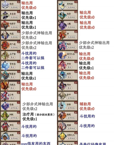 御灵游戏攻略，快速上手技巧，核心玩法解析