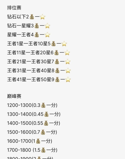 手游648代练，价格差异大，如何选择才靠谱