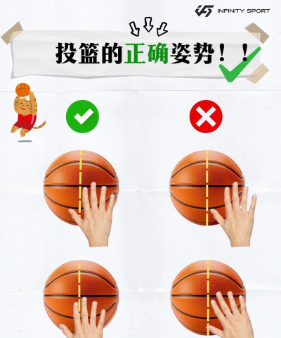 可爱投篮游戏怎么玩，掌握基本操作，享受轻松乐趣