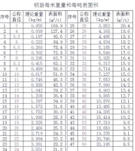 重量钢筋游戏怎么玩，掌握核心规则，快速上手体验
