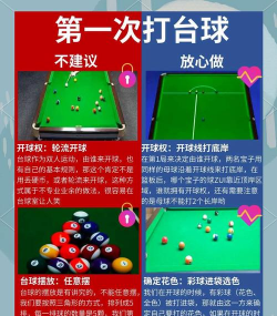 多人怎么玩桌球游戏，规则简单易懂，聚会欢乐加倍