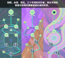 cf神秘新作手游，玩法猜测，上线时间预测