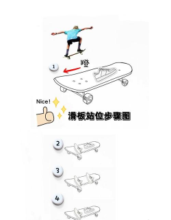 游戏故事滑板怎么玩，掌握基础技巧，体验独特乐趣