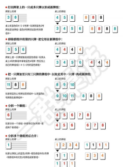 拉链游戏通关攻略，掌握核心技巧，轻松解锁所有关卡