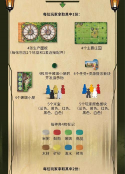 双人游戏粮仓怎么玩，规则简单，乐趣多多，轻松上手