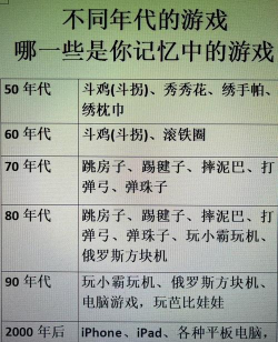 95后都有什么游戏，热门选择盘点，童年回忆与当下潮流