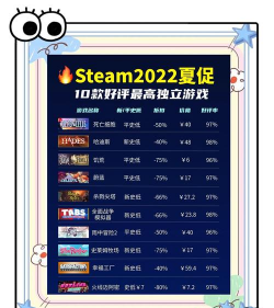 什么游戏是a开头，盘点热门佳作，帮你快速找到