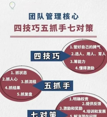 人生游戏小组怎么玩，掌握核心规则，体验团队乐趣