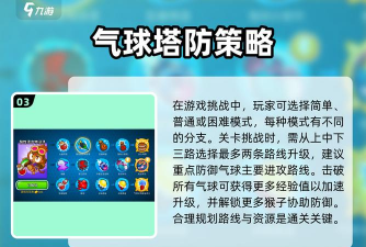 滚气球游戏攻略，轻松上手技巧，快速通关秘籍