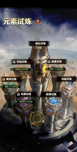 超级主炮游戏攻略，掌握核心技巧，轻松通关无压力