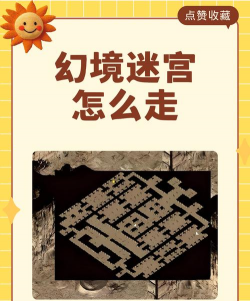 幻境城堡游戏怎么玩，掌握核心技巧，快速上手通关