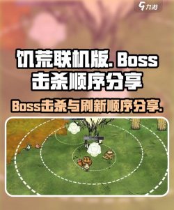 什么游戏可以杀boss，推荐几款，体验战斗乐趣