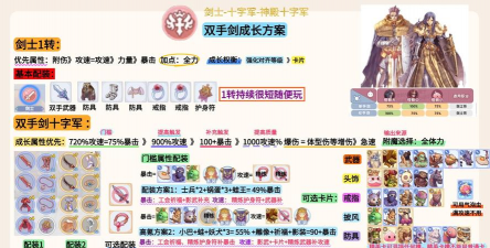 手游ro武器打孔，提升装备属性，解锁更多可能