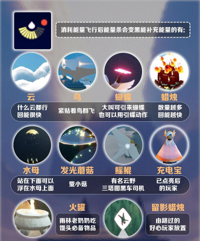 逝光是什么游戏，玩法特色介绍，新手入门指南