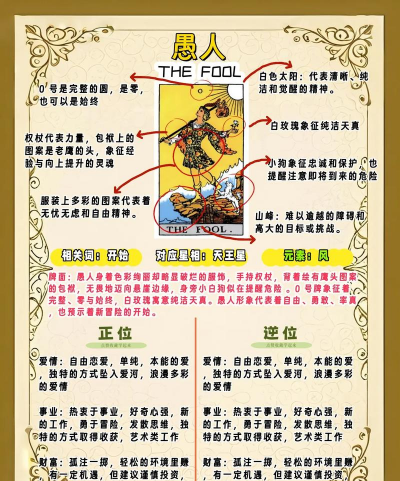 愚蠢矮人游戏怎么玩，新手入门指南，快速上手技巧