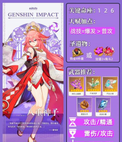 神子游戏攻略，核心玩法解析，实战技巧分享