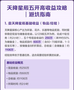 什么游戏签到挣钱最多，真实收益对比，避坑指南