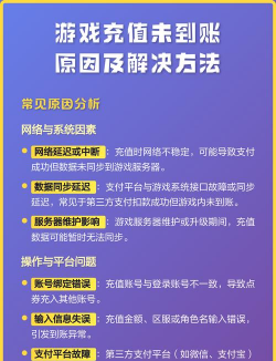 游戏充值不到，常见原因，快速解决