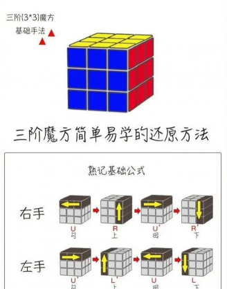 小班怎么玩魔方游戏，激发孩子兴趣，掌握入门技巧