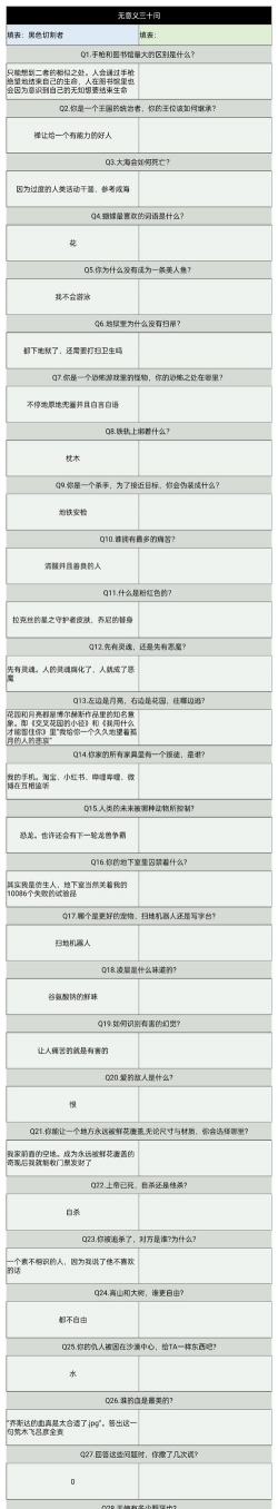 白字是什么游戏角色，常见疑问，解答方向