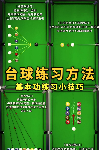 怎么健康玩台球游戏，避免身体损伤，享受运动乐趣