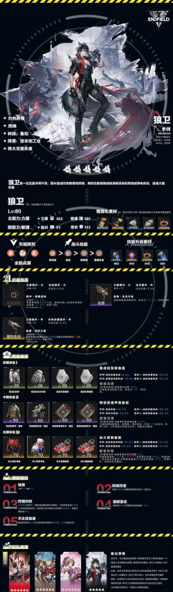 手游ro大便帽，获取途径详解，属性效果分析