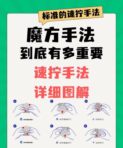 复制人生游戏怎么玩，新手入门指南，快速上手技巧