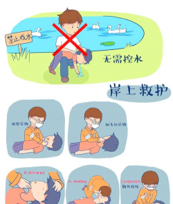 水下急救游戏攻略，掌握关键技巧，轻松应对挑战