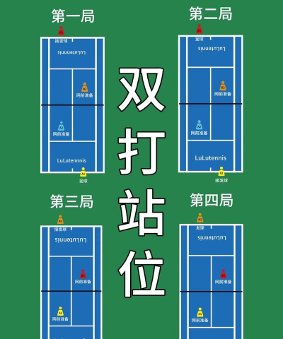 网球对抗是什么游戏，玩法规则解析，新手入门指南