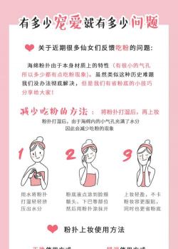 粉饼游戏怎么玩教程，新手入门指南，轻松掌握技巧