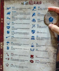 阵营记号是什么游戏，玩法规则解析，新手入门指南