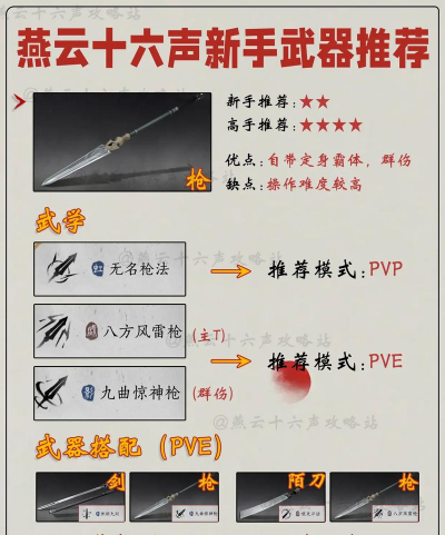 《燕云十六声》一杆旧枪获得方法