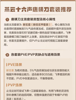 《燕云十六声》滹沱版本唐横刀装备搭配分享